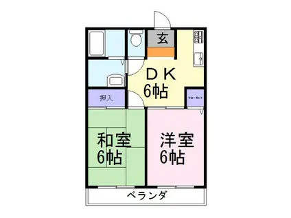 ハウス蔵(2DK/1階)の間取り写真