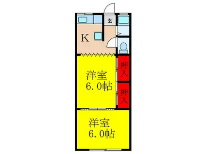 村上マンション(2K/2階)の間取り写真
