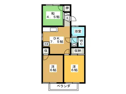 ソフィート箱清水B棟(3DK/1階)の間取り写真