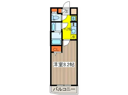 CONTENTO府中(1K/7階)の間取り写真