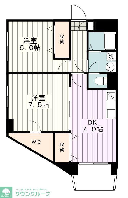 興栄マンションむさしの(2DK/7階)の間取り写真