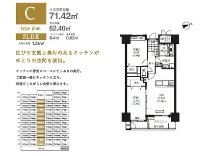 ニューガイア西熊本駅前(2LDK/7階)の間取り写真