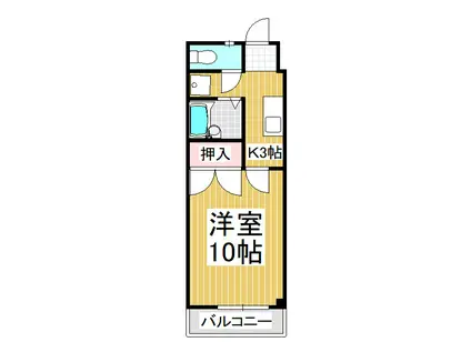 メゾン・ド・テルマル(1K/1階)の間取り写真