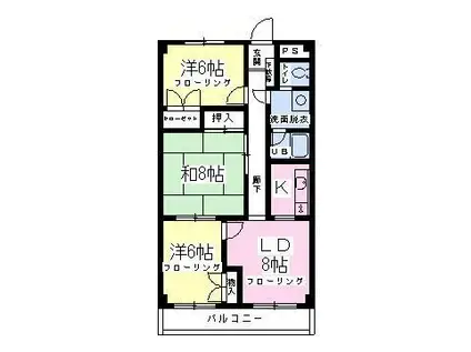 エバーグリーン池田(3LDK/2階)の間取り写真