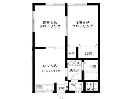 コーポ上野(2DK/1階)の間取り写真