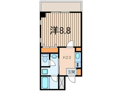 ラ・グラシューズ(1K/2階)の間取り写真