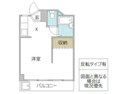 ジュネスドミール(ワンルーム/2階)の間取り写真