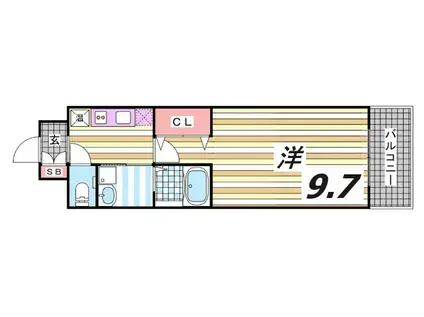 アドバンス三宮IIIリンクス(1K/10階)の間取り写真