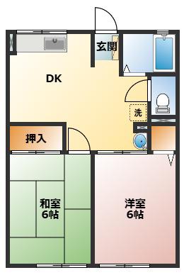 シティハイムハイツベネッセ(2DK/1階)の間取り写真