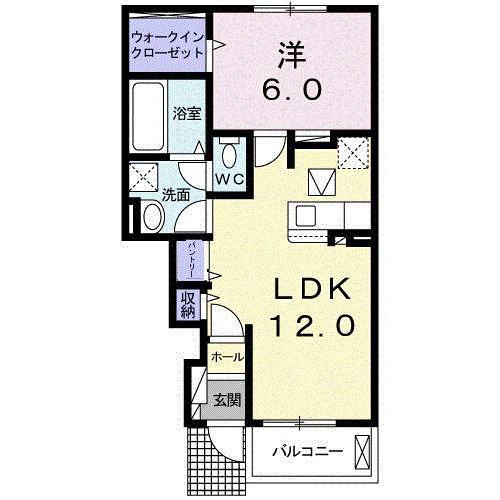 クルミルクルミ(1LDK/1階)の間取り写真