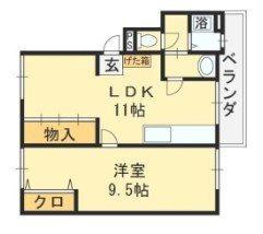 伊藤マンション(1LDK/2階)の間取り写真