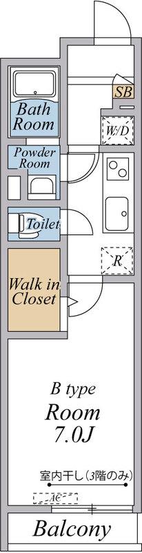 リブリ・川口飯塚(1K/1階)の間取り写真