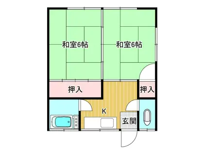 新和荘(2K/2階)の間取り写真