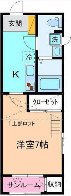 キャッスル幸ACTIII(1K/1階)の間取り写真
