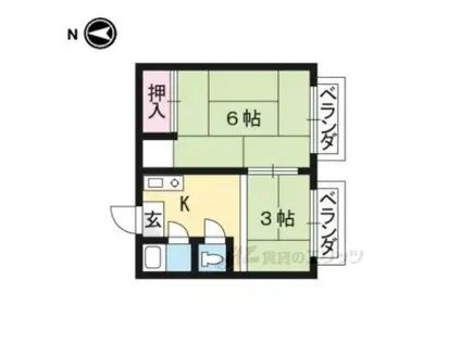 松扇荘Ⅰ(2K/2階)の間取り写真