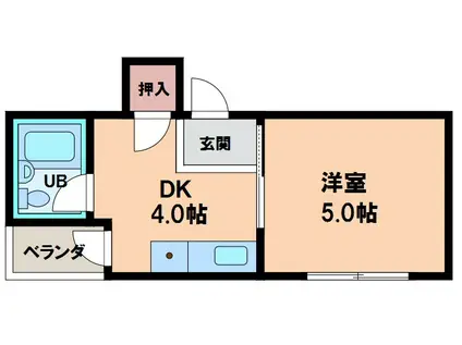 ローレックスマンション(1DK/2階)の間取り写真