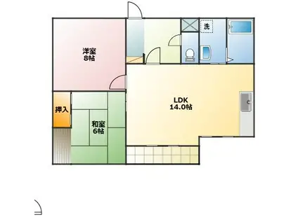 マロン・ドゥムール(2LDK/3階)の間取り写真