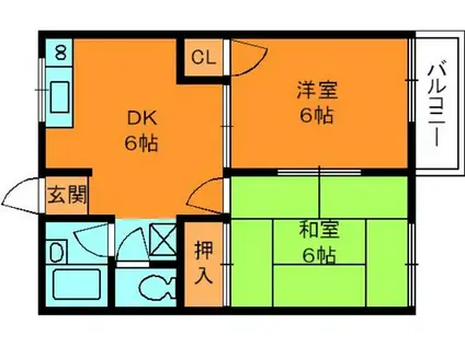 レピュート北野(2DK/2階)の間取り写真