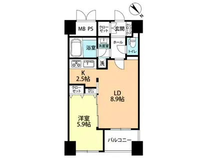 ラクレイス平尾ステーション(1LDK/15階)の間取り写真