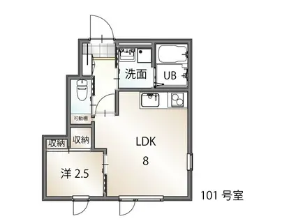 山猫荘(1LDK/1階)の間取り写真