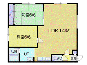 アーバンライフ(2LDK/3階)の間取り写真