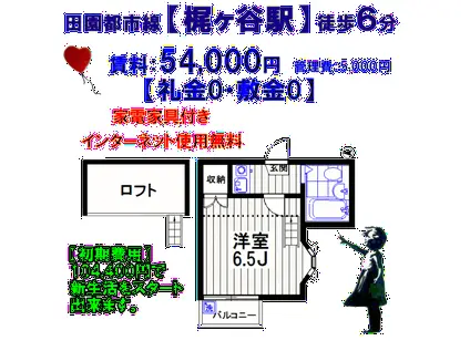 エリア梶ヶ谷(1SK/2階)の間取り写真