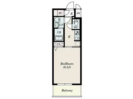 S-RESIDENCE金山ウエスト(1K/2階)の間取り写真