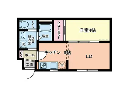 リヴェール南鍛冶町(1LDK/1階)の間取り写真