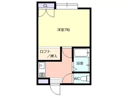 ルネサンスコーポ(1K/2階)の間取り写真