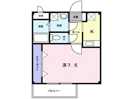 アルブル ヴィラージュI(1K/2階)の間取り写真