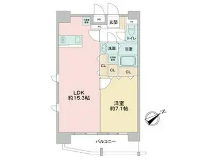 ベルファース川原通(1LDK/13階)の間取り写真