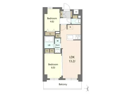 S-RESIDENCE東浦和AGUA(2LDK/3階)の間取り写真