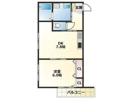 ルタンリッシュ東府中(1DK/2階)の間取り写真