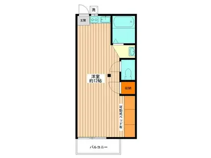 ファミーユつくし野(ワンルーム/1階)の間取り写真