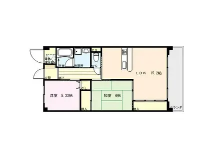 ラ・ルーチェ キタガワ(2LDK/1階)の間取り写真