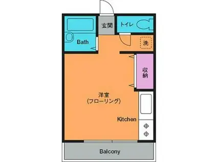 エクレールKIII(ワンルーム/2階)の間取り写真