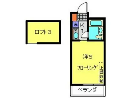 ハイツアップル(1K/1階)の間取り写真