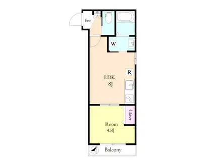 ロイヤルオーク(1LDK/2階)の間取り写真