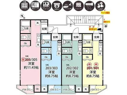 相鉄いずみ野線 二俣川駅 徒歩3分 3階建 築3年(ワンルーム/2階)の間取り写真