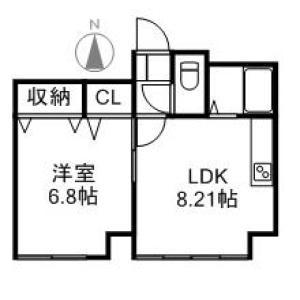 8・4サウンドビル(1LDK/4階)の間取り写真