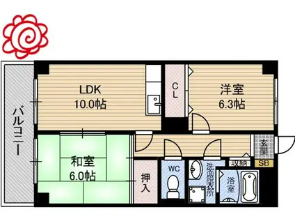 ウイング鶴見(2LDK/5階)の間取り写真