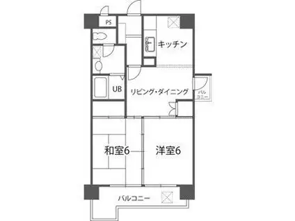 CENT BOUNO(2LDK/5階)の間取り写真