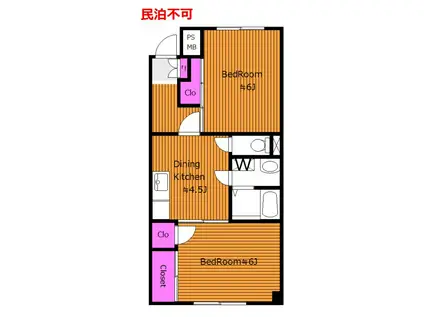 2面採光 お子さんグランドール南台 CD(2DK/1階)の間取り写真