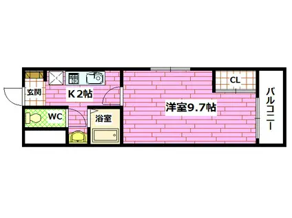 シャルマンS(1K/2階)の間取り写真