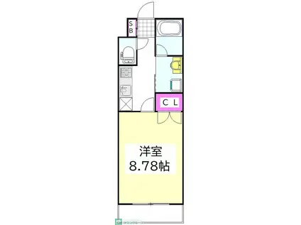 ゾンネンハイム2(1K/1階)の間取り写真