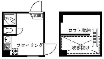 ソフィアソング(ワンルーム/1階)の間取り写真