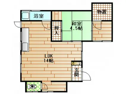 山根アパート(1LDK/1階)の間取り写真