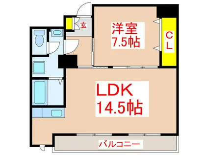 第8小林ビル(1LDK/5階)の間取り写真