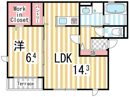 エトワールNS(1LDK/1階)の間取り写真