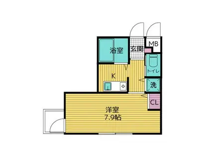 小金井プラザマンション(1K/2階)の間取り写真